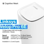 Linksys Velop Pro 6E AXE5400 Tri-Band WiFi 6E Mesh System 1Pack