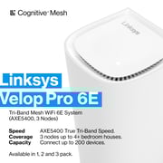 Linksys Velop Pro 6E Tri-Band Mesh System WiFi, Pack of 3