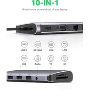 Ugreen 10-in-1 USB-C Hub
