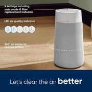 Blueair Blue Pure Air Purifier 3250i