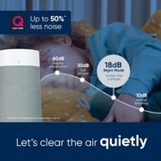 Blueair Blue Pure Air Purifier 3250i