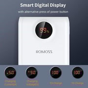 Romoss Power Bank 20000mAh White SW20PF