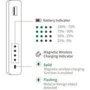 Ugreen Power Bank 10000mAh Grey PB206