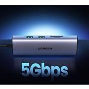 Ugreen 9-in-1 4K HDMI USB-C Hub