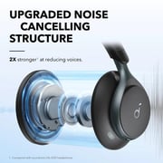 Anker Soundcore Space One A3035011 Wireless Over Ear Headphones Black