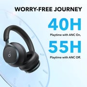 Anker Soundcore Space One A3035011 Wireless Over Ear Headphones Black