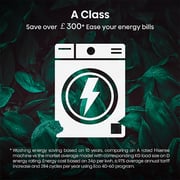 Hisense 5S Series Front Load Washer 12 kg WF5S1245BB