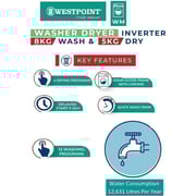 Westpoint Front Load Washer Dryer 8 kg/5 kg WDMT-81420ES