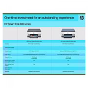 HP Smart Tank 670 All-in-One Printer, Print- Scan, Copy, Wireless, Scan to PDF, Fast Two-Sided Printing, Up to 18,000 Black or 8,000 Color Pages - White/Grey [6UU48A]