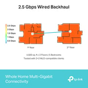 TPLink Deco BE65 Whole Home Mesh WiFi 7 System 1 Pack