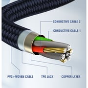 Glassology USB-C Cable 1m Assorted