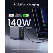 Ugreen Desktop GaN Charger 300W Grey