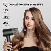 Laifen Hair Dryer 1400 Watts LF03-BLG-UK