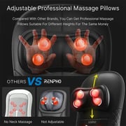 Renpho Chair Massager RF-BM066-BK