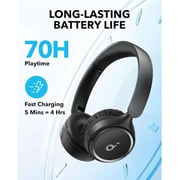 Anker Soundcore H30i A3012H11 On Ear Wireless Headphones Black