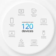 TPLink Deco X10 AX1500 Whole Home Mesh Router 1 Pack