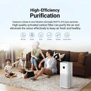 Xiaomi Smart Air Purifier 4 Pro BHR5056EU