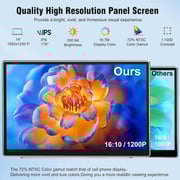 V2COM AZ01 FHD Screen Extender For Laptop 14inch