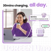 Ugreen GaN Charger Purple