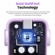 Ugreen GaN Charger Purple