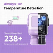 Ugreen GaN Charger Purple