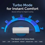 Gree 2.5 Ton Split Air Conditioner iAiry32-30C3| G-Ai Energy Saving, G-Boost Inverter, Plasma Purification, Wi-Fi Smart Control