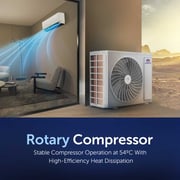 جري مكيف هواء سبليت سعة 2.5 طن PULAR-R30C3