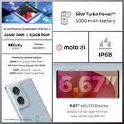 Motorola Edge 50 Fusion 512GB Marshmallow Blue 5G Smartphone + Moto Buds + Screen Damage Protection