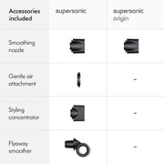 Dyson Supersonic Hair Dryer Ceramic Pink/Rose Gold - HD15 - International Version