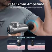 Renpho Power Massage Gun R-C001-GY