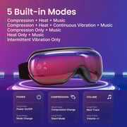 Renpho Eyeris Eyes Massager RF-EM001-GP