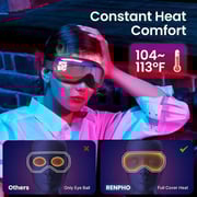 Renpho Eyeris Eyes Massager RF-EM001-GP