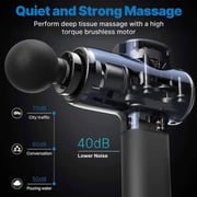 Renpho Active Massage Gun RP-GM171H-BK