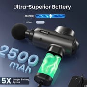 Renpho Active Massage Gun RP-GM171H-BK