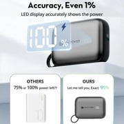 RavPower 2-Port Power Bank 10000mAh Black PB1224