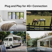TPLink AC1200 4G+ Cat6 Wireless Dual Band Gigabit Router