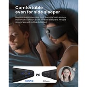 Renpho Eyesnooze Sleep Mask R-GS002-GY