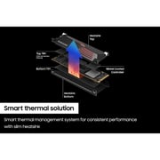 Samsung 990 PRO With Heatsink Solid State Drive PCIe 4.0 1TB Black MZ-V9P1T0GW