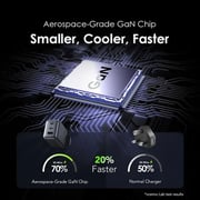 Oraimo Hypergan Adaptor With 116CC USB-C To USB-C Cable 1m Black