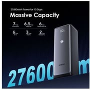 Oraimo Powerjet 130 Power Bank 27600mAh Black OPB-727SQ