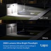 TPLink Tapo C720 Floodlight Camera