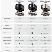 Skull Shaver Pitbull Platinum Pro Electric Shaver PBP4-8700