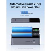 Ugreen Power Bank 25000mAh Grey PB722-35525B