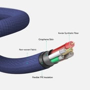 Aukey Kevlar Core USB-C To USB-C Cable 1.2m Blue