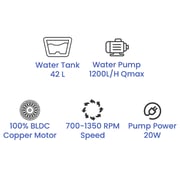 Generaltec Standing Fan GFAN26MIST