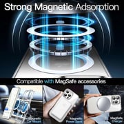 Fitit MagSafe Case with Screen Protector and Lens Protector Clear iPhone 16 Pro Max