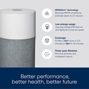Blueair Air Purifier Pure 511