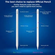 Helix Pencil White iPad