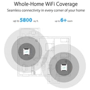 Asus Tri-Band WiFi 6 Gaming Mesh WiFi System