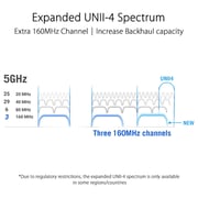 Asus Tri-Band WiFi 6 Gaming Mesh WiFi System
